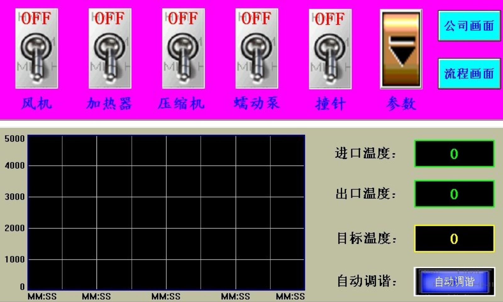 喷雾干燥机雾化与收粉组件